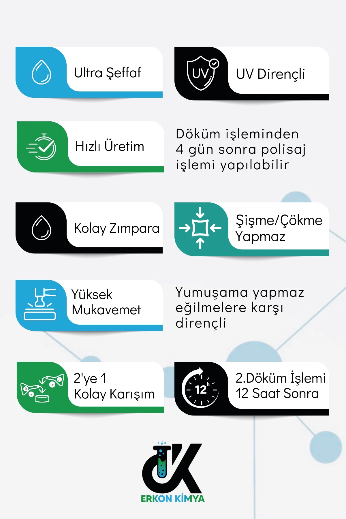 Wood Epoxy SB101 3 cm İnce Döküm — ürün detay görseli 02