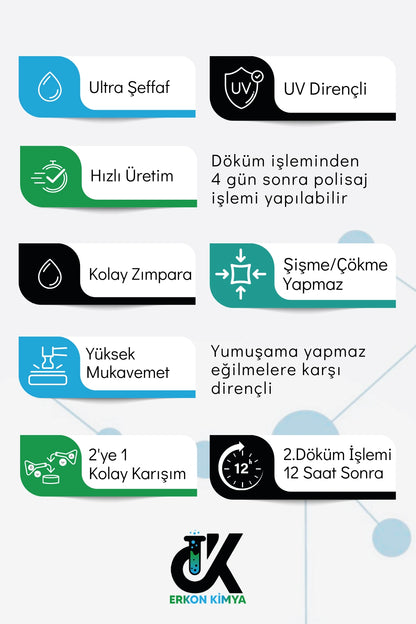 Wood Epoxy SB101 3 cm İnce Döküm — ürün detay görseli 02