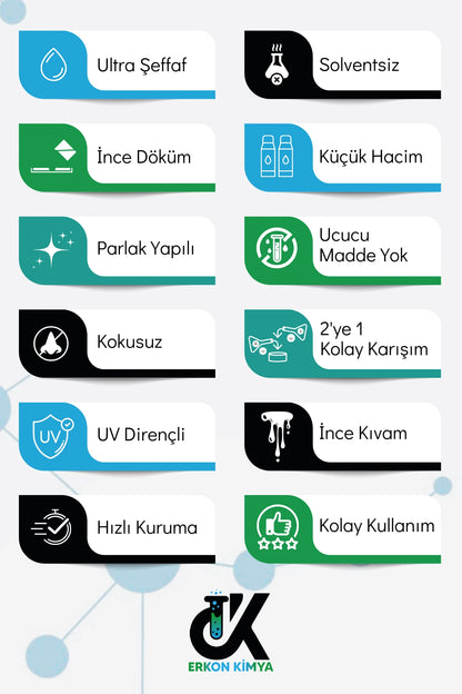 ULTRA ŞEFFAF HIZLI Hobby Epoxy Epoksi Reçine — ürün detay görseli 04